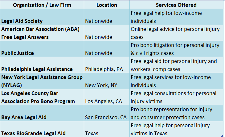 Pro Bono Personal Injury Attorney
